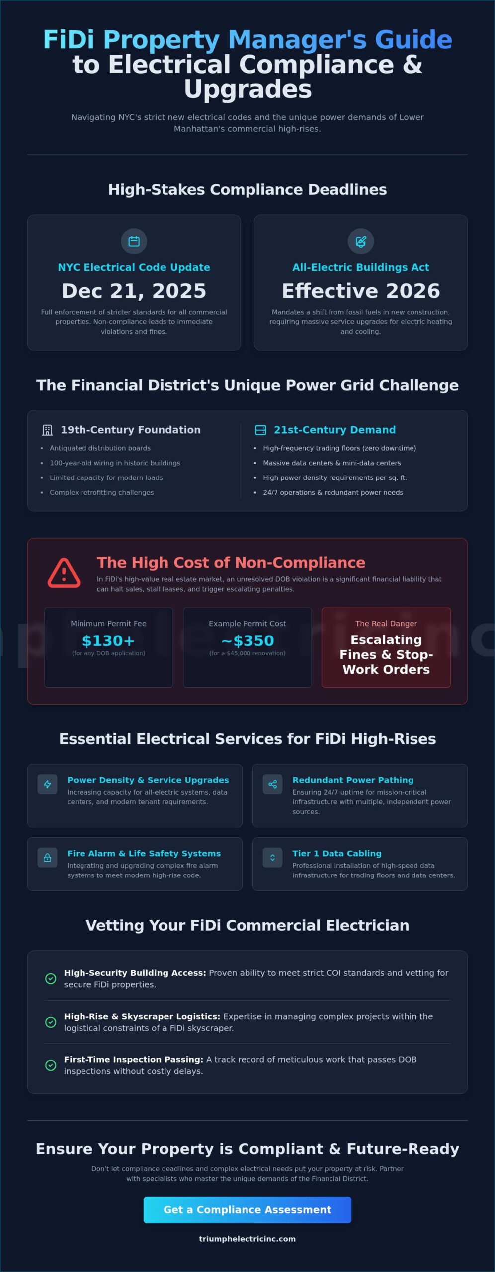 Commercial Electrician Financial District NYC: The 2026 Property Manager’s Resource